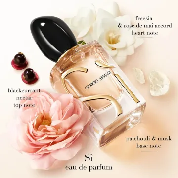 Si Eau De Parfum 50 spray Gift Set