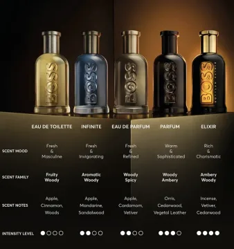 Bottled Absolu Parfum Intense 100 spray