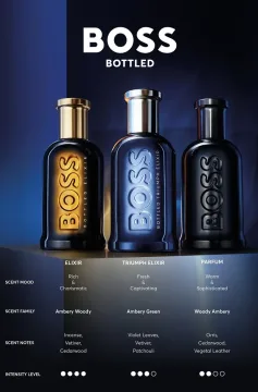 Bottled Triumph Elixir Parfum Intense 50 spray*