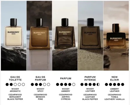 Hero Elixir de Parfum 60 spray