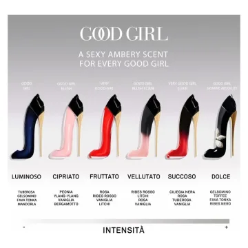 Good Girl Eau de Parfum 50 spray Gift Set