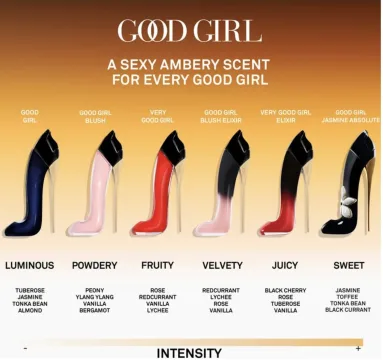 Good Girl Jasmine Absolute Eau de Parfum 80 spray