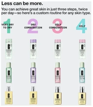 All-in-One Cleansing Micellar Milk + Makeup Remover (1-2) 200 ml