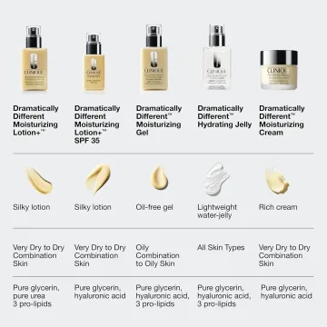 Dramatically Different Hydrating Jelly 50 ml