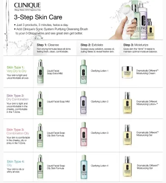Dramatically Different Moisturizing Gel (3-4) 125ml