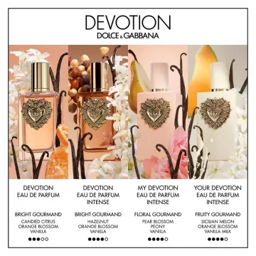 Your Devotion Eau de Parfum Intense 100 spray