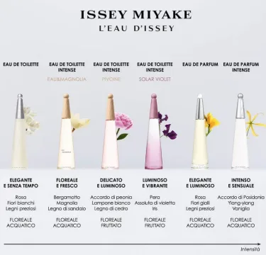 L’Eau D’Issey Eau de Parfum Intense 100 spray