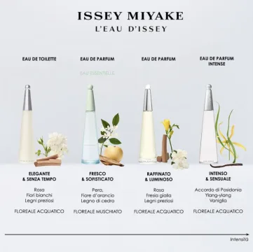 L’Eau Essentielle Eau de Parfum 100 spray