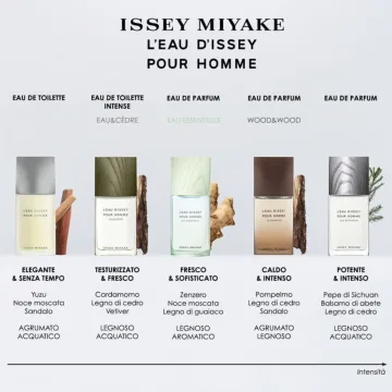 L’Eau Essentielle Pour Homme Eau de Parfum 125 spray