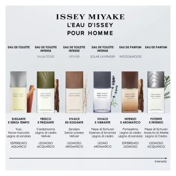 L’Eau Pour Homme Eau de Parfum 75 spray
