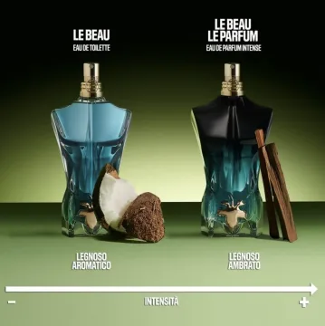 Le Beau Le Parfum 75 spray