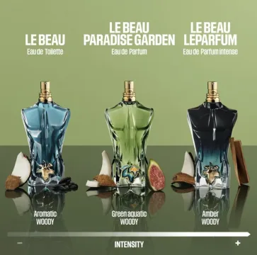 Le Beau Paradise Garden Eau de Parfum 125 spray