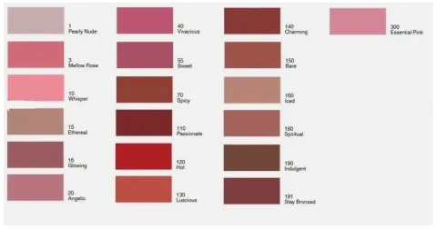 Lipfinity Lip Colour 4,2g.
