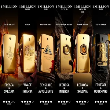 1 Million Black Eau de Parfum 200 spray