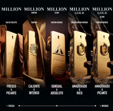 1 Million Gold Eau de Parfum Elixir 100 spray