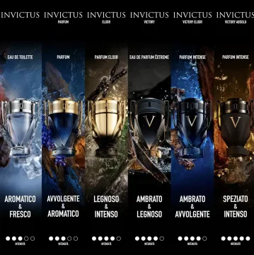 Invictus Elixir Parfum 200 spray