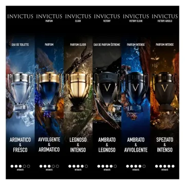 Invictus Elixir Parfum 50 spray