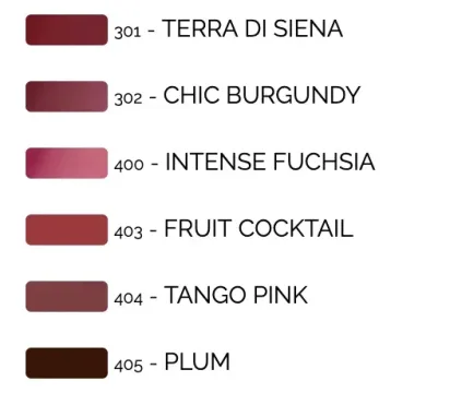 Made To Last Definition Lips 0.35g
