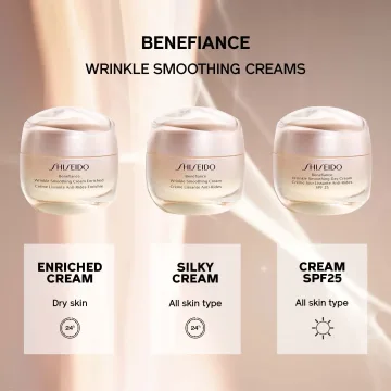 Benefiance Overnight Wrinkle Resisting Night Cream 50 ml