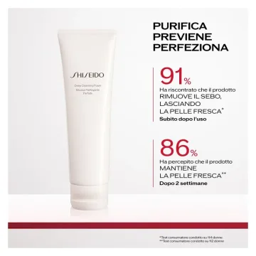Deep Cleansing Foam 125 ml