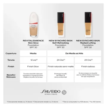 Synchro Skin Radiant Liftin Foundation 30 ml