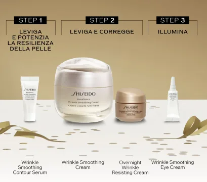 Wrinkle Cream 50 ml Gift Set